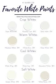 Check spelling or type a new query. Sherwin Williams Pure White Vs Benjamin Moore Chantilly Lace Novocom Top