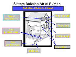 Cikgu hailmi rabu, julai 24, 2013. Dcc1032 Speaker Deck