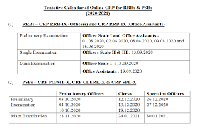 Ibps Calendar 2020 2021 Pdf Out Clerk Po So Others Exam Date