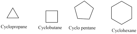 Classification Of Organic Compounds: Open Chain, Cyclic Compounds