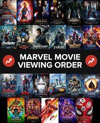 This might be a little convoluted, but that should not put you off: Marvel Movies In Order Buzzfeed S Guide To The Mcu