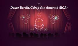 'cekap dan rasional bermaksud kemudahan itu dipertimbangkan oleh akses yang saksama dari kawasan perkhidmatan yang sesuai, ketersediaan tanah dan kriteria. Dasar Bersih Cekap Dan Amanah Bca By Red Yakuza