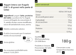 Il 13 dicembre 2014 nascono le nuove etichette ue e, le informazioni obbligatorie dello stesso. Informazioni Sulle Etichette Degli Alimenti