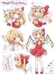 character study 東方 かわいい イラスト マンガアニメ