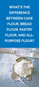 What S The Difference Between Cake Flour Bread Flour Pastry Flour And All Purpose Flour Bread Flour Cake Flour Pastry Flour