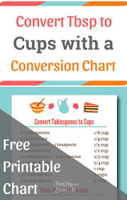 This means that there are 48 tsp in 1 cup. Convert Tbsp To Cups Free Printable Chart And How To Measure The Right Way