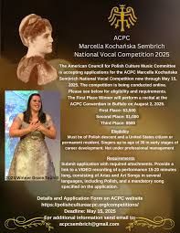 Profil untuk Polish Heritage Association of Maryland