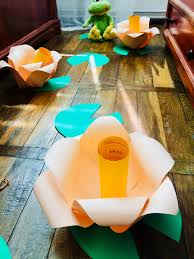 Clasa pregatitoare_materiale utile_2012 (read 77520 times). Numerele Naturale Din Concentrul 0 20 Proiect Didactic M E M Clasa PregÄƒtitoare Materiale Didactice De 10 Zece