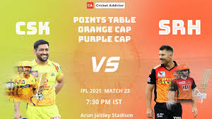 Ipl 2021 orange purple cap winners. Yhxzvhvoq3luom