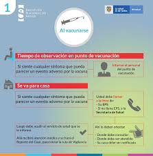 Cómo funciona la herramienta mi vacuna. Plan Nacional De Vacunacion Contra El Covid 19