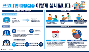 얀센 백신에 대한 선착순 사전 예약은 오늘 0시부터 시작됐습니다. ë°±ì‹  ì˜ˆë°©ì 'ì¢…
