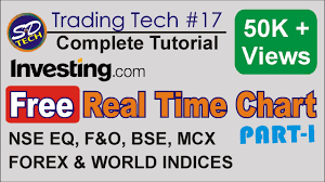 How To Use Investing Com Hindi Part 1 Trading Tech 17