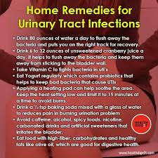 Home Remedies For Uti Uti Remedies Home Remedies For Uti Natural Healing Remedies