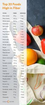 Pin On Meal Prep Ideas