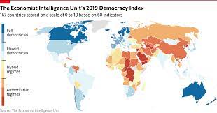 The economist intelligence unit democracy index 2020, showing each country's rating year by year (eiu). Global Democracy Has Another Bad Year The Economist