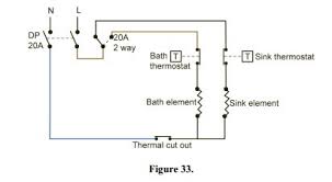 socket circuits:the immersion heater