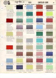 Viewing A Thread 1959 And 1960 Paint Chart Chrysler