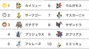 ポケモンスイッチ攻略Press - はてなブログ