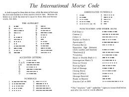 163x549 Lee Morse Code Morse Code International Morse Code Morse Code Practice