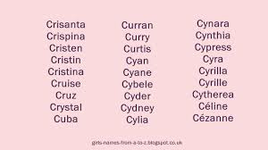 Baby name encyclopedia from the baby name wizard: Girls Names From A To Z Girls Names Starting With C