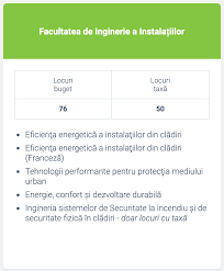 Informații despre procesul de selecție și admitere în academia tehnică militară ferdinand i, sesiunea iulie 2020. Admitere La Master Sesiunea De VarÄƒ Facultatea De Inginerie A InstalaÈ›iilor Din Utcb