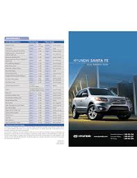 Press the tailgate handle button. Hyundai Santa Fe Quick Reference Manual Manualzz