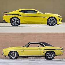 That is one of the great sites and folks can sell as well as they can buy more multitudes of things, although a. Pin On Old Cars