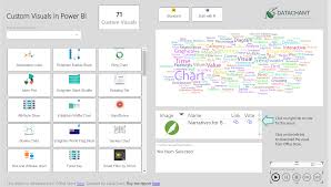 Custom Visuals Power Bi Report Datachant