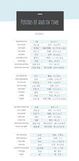 Koreanbreeze Pdf Version Here New Version With Corrections Because I M An Idiot And Forgot To Remove Korean Language Learning Learn Korean Korean Lessons