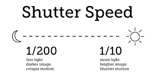 Perfect Exposure Every Time A Guide To Metering In The
