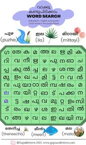 30 Of The Longest Word In English: Impossible To Pronounce
