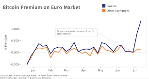 Try our converter and calculator now! 3tjzz5s9ps40zm