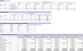 Kompresor sentrifugal beroperasi seperti pompa air sentrifugal karena di dalamnya berisi impeller yang berfungsi untuk memampatkan zat pendingin. Perancangan Sistem Tata Udara Hvac Jasabangun General Contractor Supplier