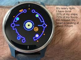 Download 10,000 fonts with one click for $19.95. Sheikah Time Garmin Connect Iq