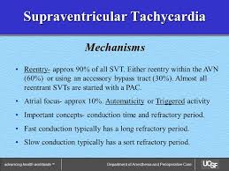 $15/month for seniors over 65. Supraventricular Tachycardia Mechanisms Diagnosis Management Ppt Video Online Download