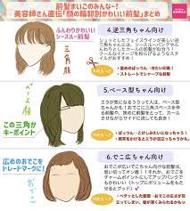 buzzfeed kawaii on twitter kawaii work on yourself