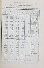 We did not find results for: Anuarul Statistic Al Romaniei 1928