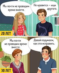 14 Veshej Ob Otnosheniyah Kotorye Muzhchinam Nuzhno Ponyat K 30 Godam
