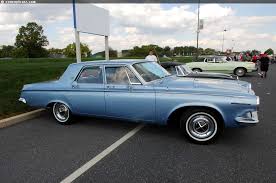 Image result for Turquoise 1963 Dart