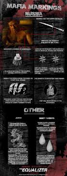 the equalizer infographic understanding russian mafia markings russian prison tattoos tattoo mafia russian mafia tattoos