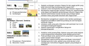Ini ialah video pengenalan bagi modul yang bertajuk lokasi dan perkembangan tamadun china dalam subjek sejarah. Tingkatan 1 Sejarah Pt3 Lokasi Dan Perkembangan Cute766