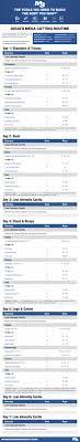 Pin On Fat-Loss Workouts & Tips
