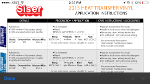 Siser Htv Temperature Chart Google Search Temperature