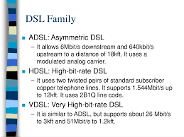 Image result for adsl distance