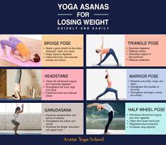 Best Yogaposes To Loseweight Beginner Friendly Quickly And Easily Yoga School Yoga Teacher Training Yoga Asanas