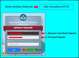 Video kali ini saya akan membahas tentang cara mengatasi aplikasi browser tidak terhubung atau tidak merespon database dapodik 2020.a.jika cukup membantu da. Cara Mudah Input Sk Pbj Sekolah Di Dapodik