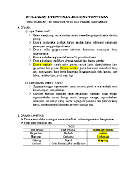 Check spelling or type a new query. Wulangan 4 Tuntunan Jroning Tontonan