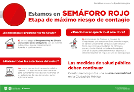 De acuerdo con el último reporte de la secretaria de salud, estas son las cifras del coronavirus en méxico: Nos Vamos A Descansar Pero Regresamos Locatel Ciudad De Mexico Facebook
