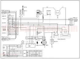 Sometimes, the wires will cross. Honda 90 Atv Wiring Blog Wiring Diagrams Relate