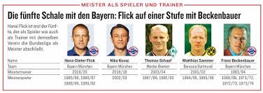 Er bat öffentlich um eine vertragsauflösung. Bayern Germany On Twitter Hansi Flick Is The 5th Man To Win The Bundesliga Title As Player And Manager With The Same Team Kicker